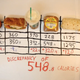 Illustration for article titled Are There More Calories in Food Than Whats Listed in the Nutrition Facts? (Yes)